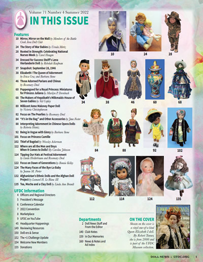 Summer 2022 Table of Contents